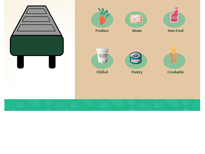 converyor belt activity